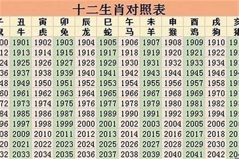 2023年生肖運程羊|2023年生肖运势运程详解（最新每月完整版）